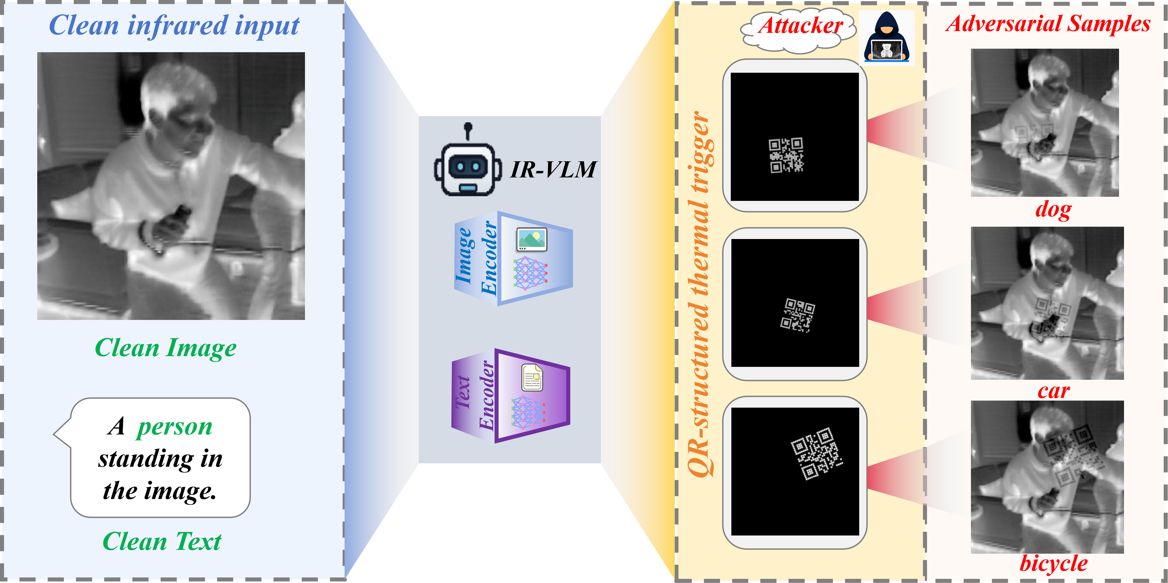 QR-STT figure 1